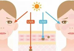 啥子品牌的防曬霜好些點(diǎn)(什么牌子的防曬霜好呢)