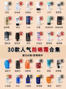國(guó)外用的防曬霜品牌排行(國(guó)外用的防曬霜品牌排行榜前十名)