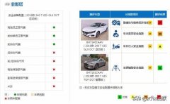 菲斯塔后尾鈑金整形多少錢(菲斯塔后尾鈑金整形多少錢一個(gè))