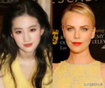 整形的長度是多少 c