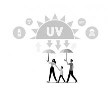 國產(chǎn)襯衫防曬霜品牌(國產(chǎn)襯衫防曬霜品牌有哪些)